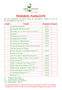 Bestell-Liste Picknick-Korb